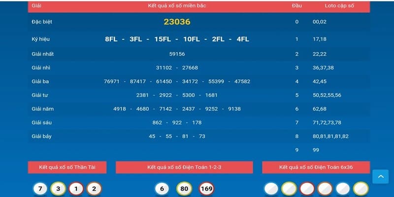 Game thủ được giải trí xsmb tại Go88 với nhiều ưu điểm nổi trội